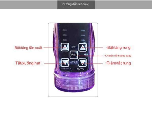 Dương Vật Cầm Tay Enjoy Yourself - Rung Ngoáy đa chức năng dễ sử dụng: